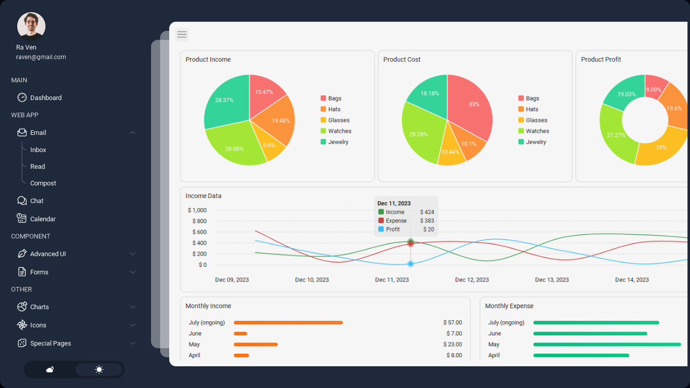 Interfaz de Software Punto de Venta Antipartícula para control de negocios